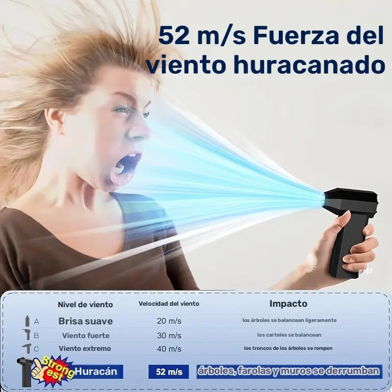 Sopladora Portatil Recargable